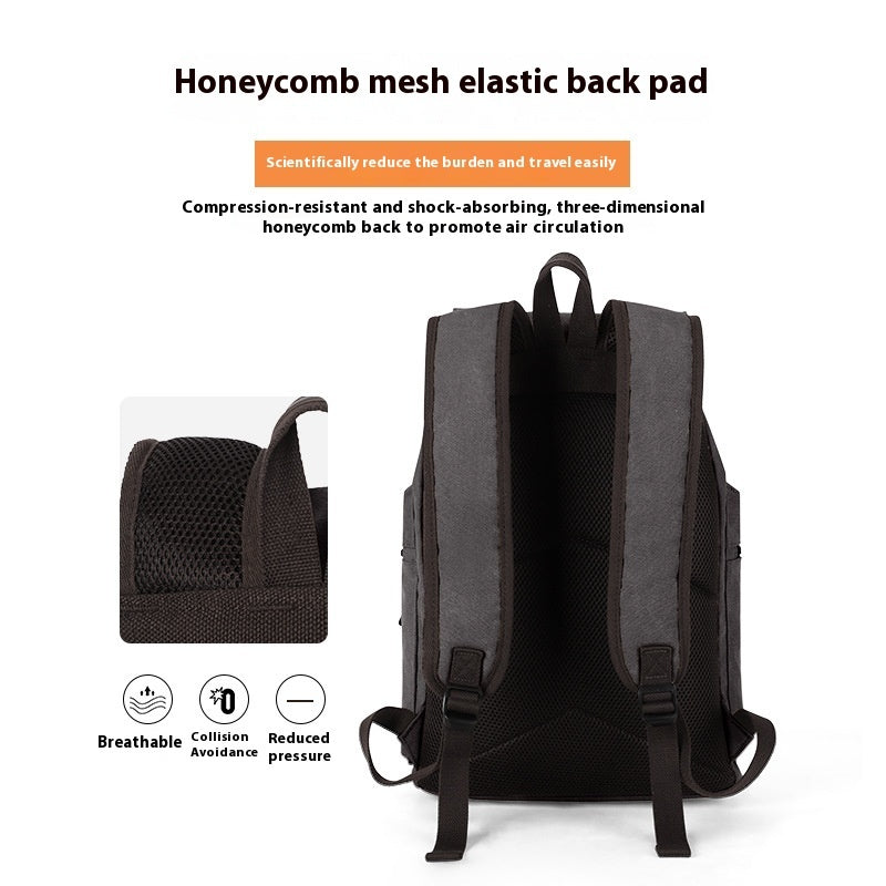 Retro Men's Canvas Laptop University College Backpack