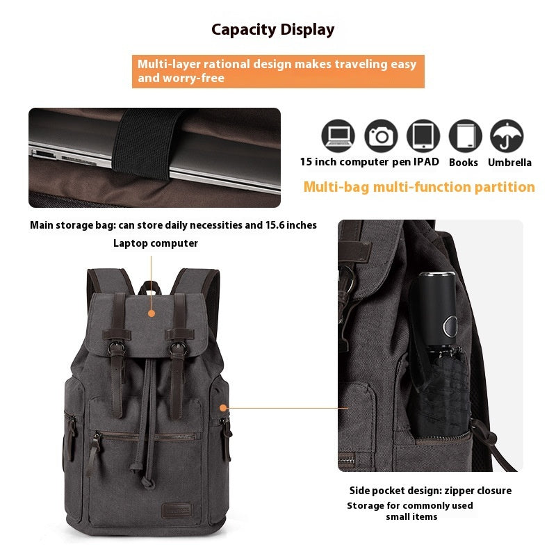 Retro Men's Canvas Laptop University College Backpack