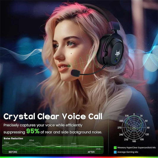 G3000 Wireless Bluetooth Headset With Microphone 2.4G Adapter With High Sound Quality