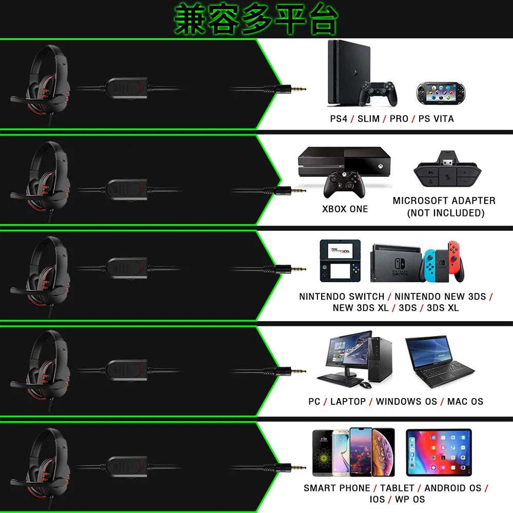 3.5mm Wired Gaming Headset Noise Cancelling Earphone with Microphone Volume Control