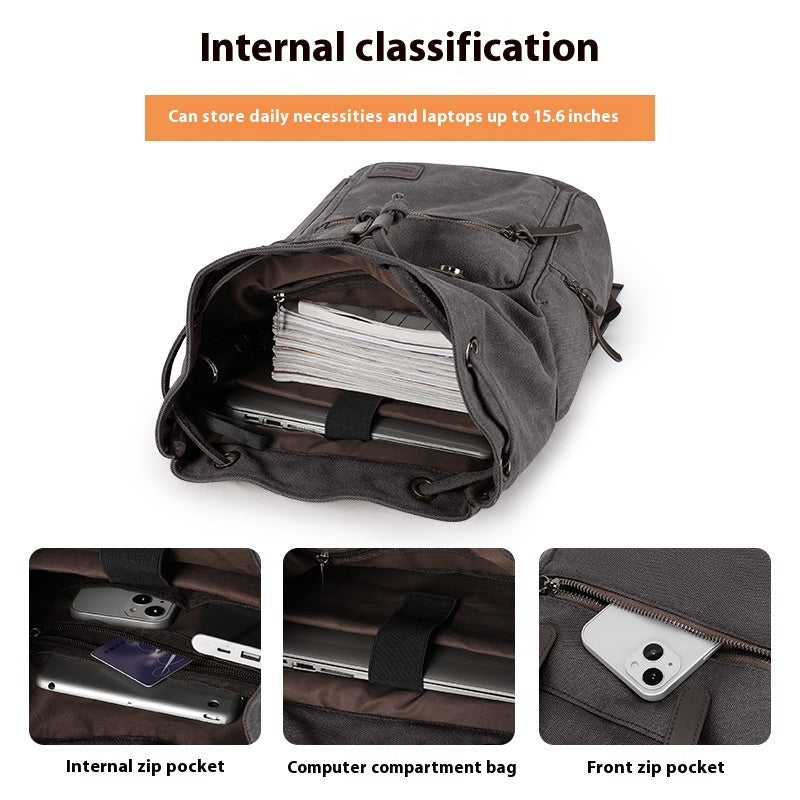 Retro Men's Canvas Laptop University College Backpack